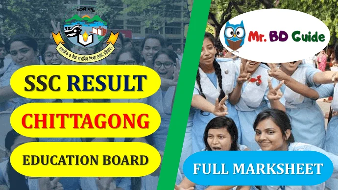 SSC Result Chittagong Board with Full Marksheet Featured Image