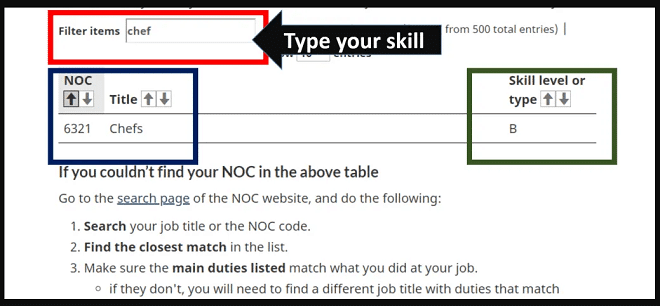 How to Check Skill Level-Occupation Level