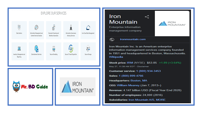 Iron Mountain REITs Company Info - Mr. BD Guide