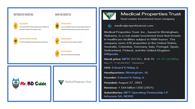 Medical Properties Trust REITs Company Info - Mr. BD Guide