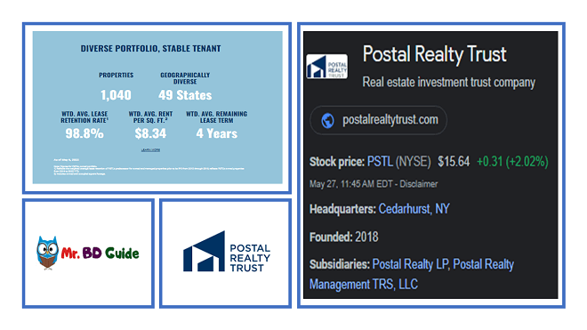 Postal Realty Trust REITs Company Info - Mr. BD Guide