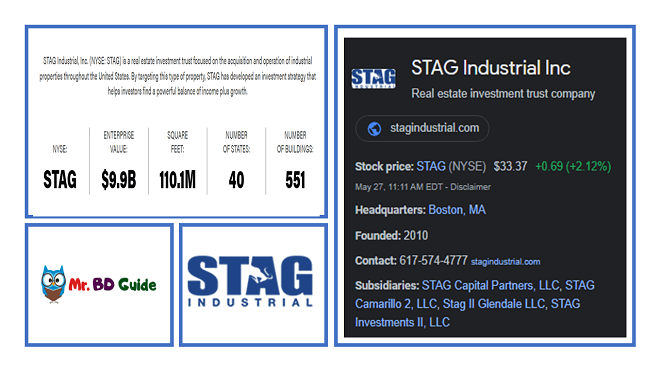 Stag Industrial REITs Company Info - Mr. BD Guide