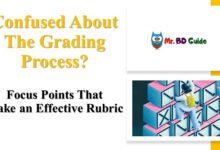 Confused About the Grading Process Featured Image - Mr. BD Guide