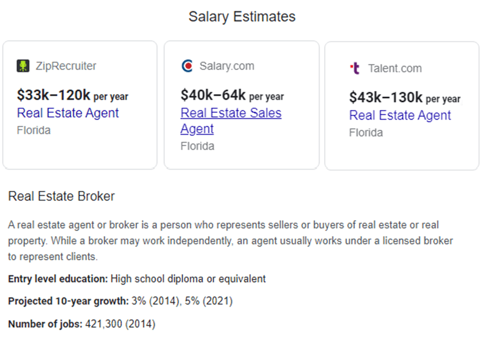 How Much Does a Real Estate Agent Make in Florida?