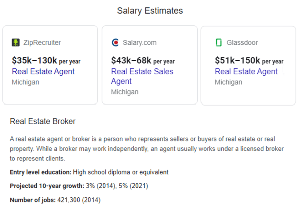 How Much Does a Real Estate Agent Make in Michigan?