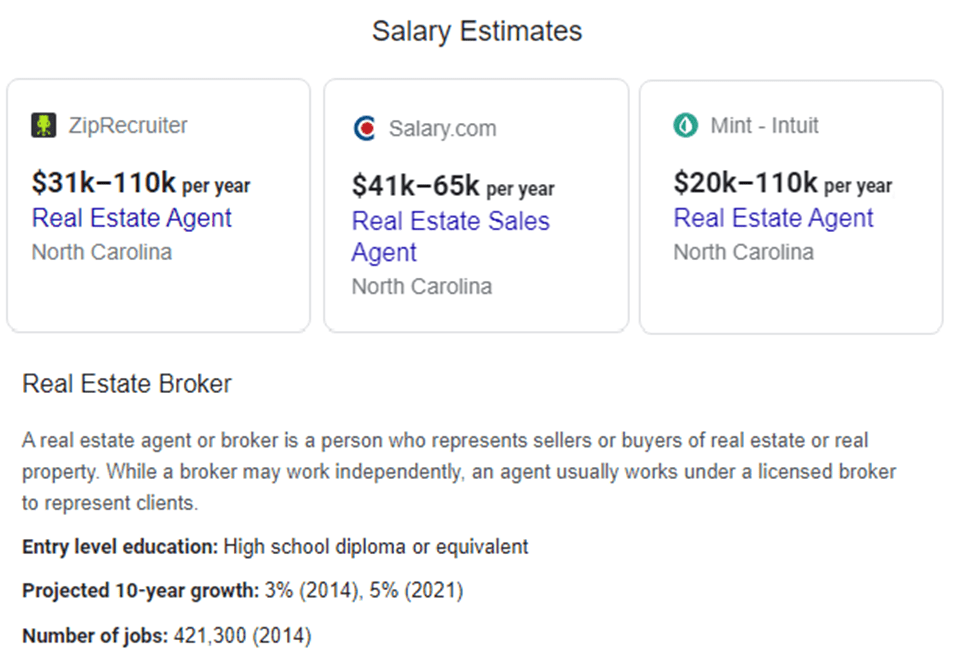 How Much Does a Real Estate Agent Make in North Carolina?