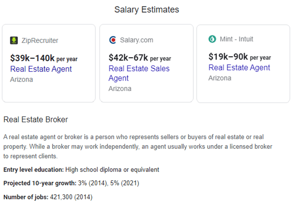 How Much Does a Real Estate Agent Make in Arizona?