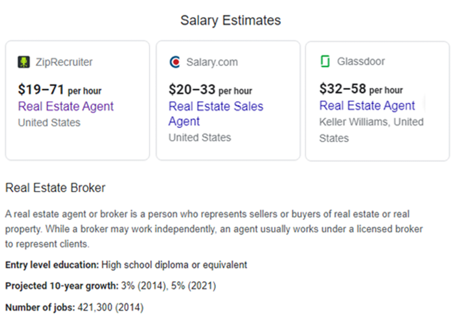 How Much Do Real Estate Agents Make An Hour?