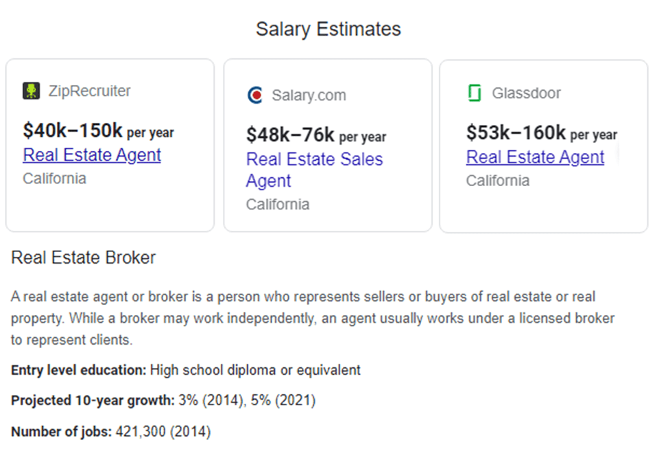 How Much Does a Real Estate Agent Make in California?