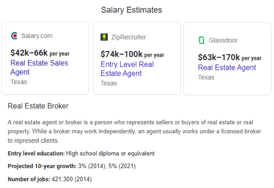 How Much Does a Real Estate Agent Make in Texas?